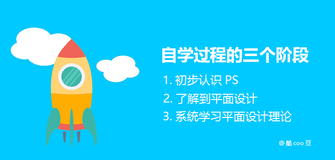 亲身经历，学平面设计该报班还是自学？自学又是怎样的一种体验...