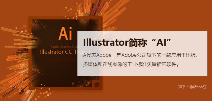 平面设计软件illustrator下载及6小时入门视频教程_系统全面的平面设计培训、自学教程推荐,尽在平面设计学习日记网(www.xxriji.cn)