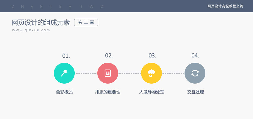网页设计高级教程（视觉提升）——理论实操篇_系统全面的平面设计培训、自学教程推荐,尽在平面设计学习日记网(www.xxriji.cn)