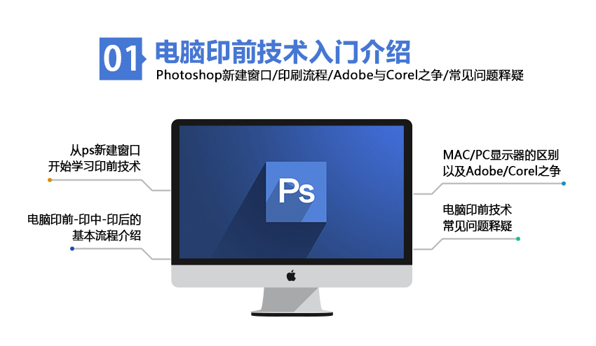 平面设计印刷教程，电脑印前技术全攻略1（PS印前篇）_系统全面的平面设计培训、自学教程推荐,尽在平面设计学习日记网(www.xxriji.cn)