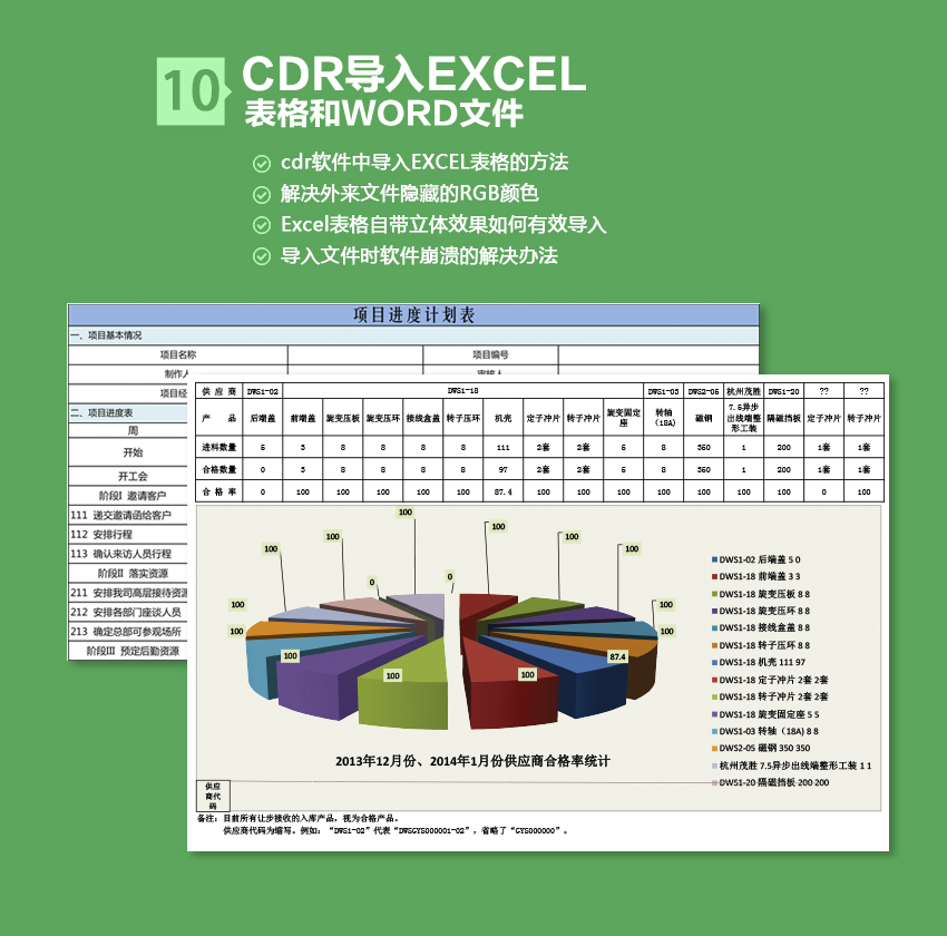 平面设计印刷教程，电脑印前技术全攻略2（CDR印前篇）_系统全面的平面设计培训、自学教程推荐,尽在平面设计学习日记网(www.xxriji.cn)