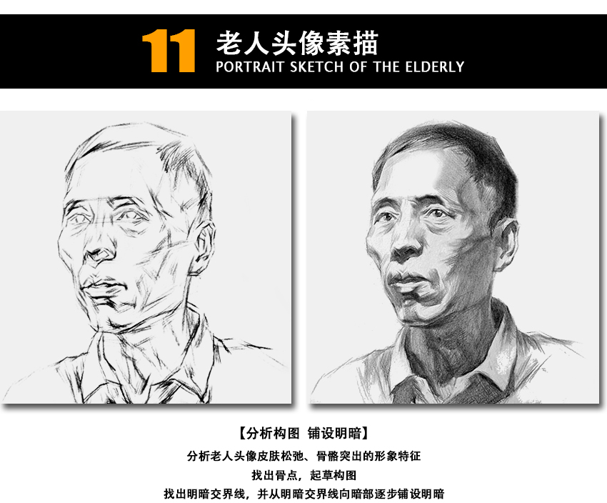 素描高级教程（人像篇）——设计与绘画必备职业表现手段_系统全面的平面设计培训、自学教程推荐,尽在平面设计学习日记网(www.xxriji.cn)