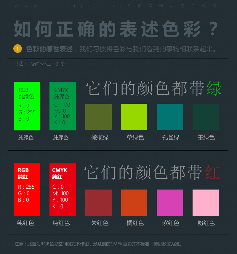 写给新人平面设计师的第一堂色彩课：聊一聊色彩背后的故事。_系统全面的平面设计培训、自学教程推荐,尽在平面设计学习日记网(www.xxriji.cn)