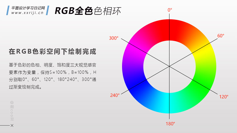 平面设计自学教程：学习色彩搭配，你一定要懂的理论基础！_系统全面的平面设计培训、自学教程推荐,尽在平面设计学习日记网(www.xxriji.cn)