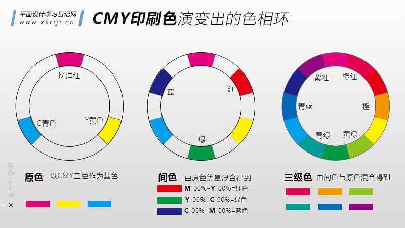 平面设计自学教程：学习色彩搭配，你一定要懂的理论基础！_系统全面的平面设计培训、自学教程推荐,尽在平面设计学习日记网(www.xxriji.cn)