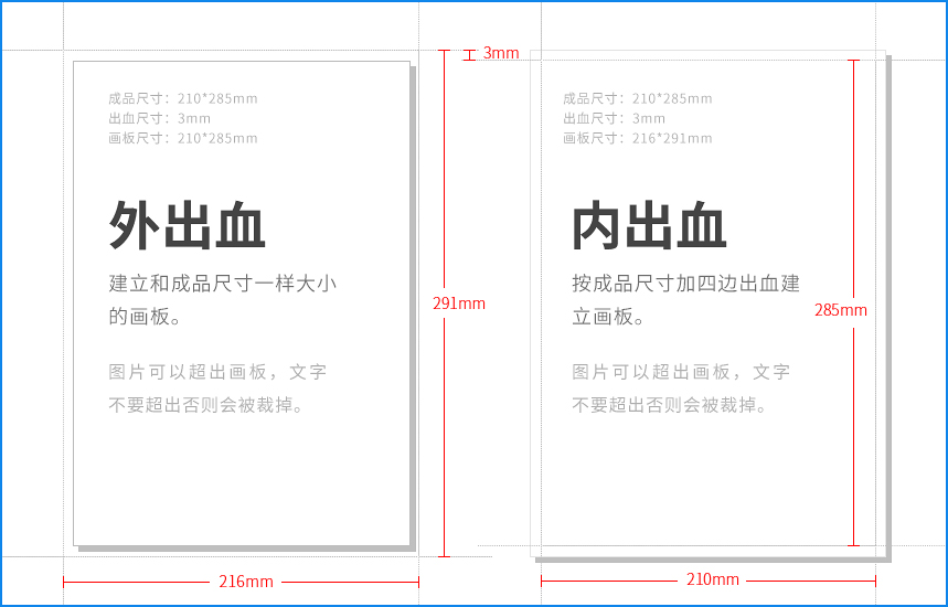 平面设计中的出血是怎么回事？_系统全面的平面设计培训、自学教程推荐,尽在平面设计学习日记网(www.xxriji.cn)