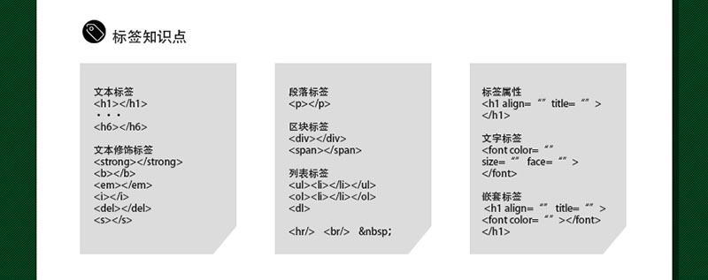 Dreamweaver CC视频教程，从入门到精通，网页设计实例教学_系统全面的平面设计培训、自学教程推荐,尽在平面设计学习日记网(www.xxriji.cn)