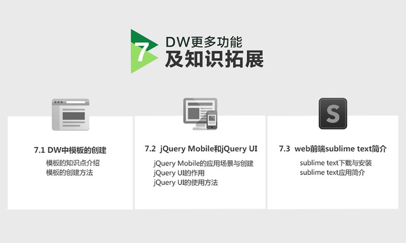 Dreamweaver CC视频教程，从入门到精通，网页设计实例教学_系统全面的平面设计培训、自学教程推荐,尽在平面设计学习日记网(www.xxriji.cn)