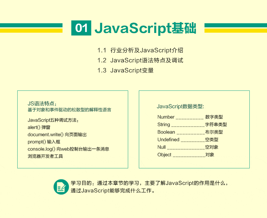 JS+JQuery网页交互特效系统教程（韩文强）_系统全面的平面设计培训、自学教程推荐,尽在平面设计学习日记网(www.xxriji.cn)