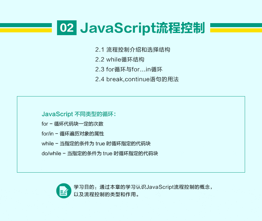 JS+JQuery网页交互特效系统教程（韩文强）_系统全面的平面设计培训、自学教程推荐,尽在平面设计学习日记网(www.xxriji.cn)