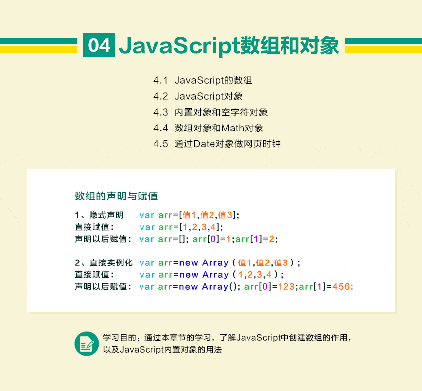 JS+JQuery网页交互特效系统教程（韩文强）_系统全面的平面设计培训、自学教程推荐,尽在平面设计学习日记网(www.xxriji.cn)