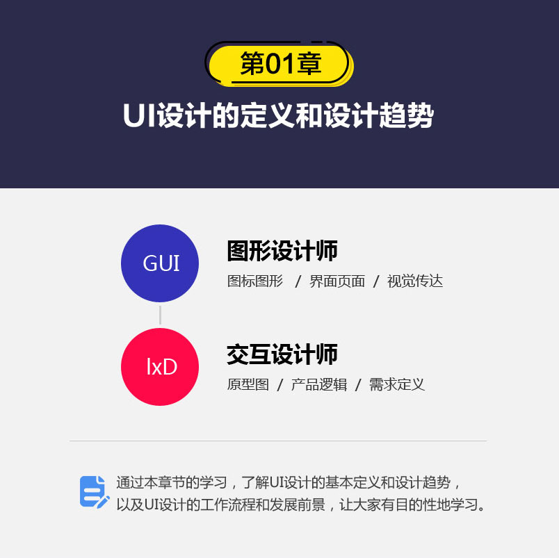 UI设计系统自学教程，站酷1000w+人气设计师「MICU设计」主讲_系统全面的平面设计培训、自学教程推荐,尽在平面设计学习日记网(www.xxriji.cn)