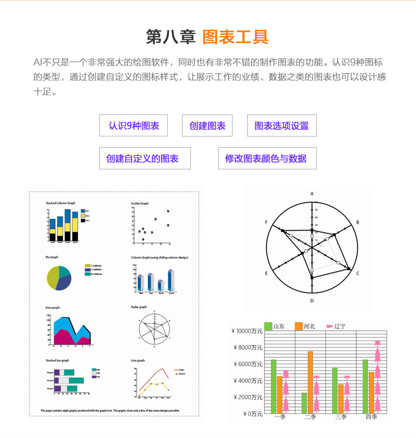 Illustrator cc2018零基础入门教程，新手必备_系统全面的平面设计培训、自学教程推荐,尽在平面设计学习日记网(www.xxriji.cn)