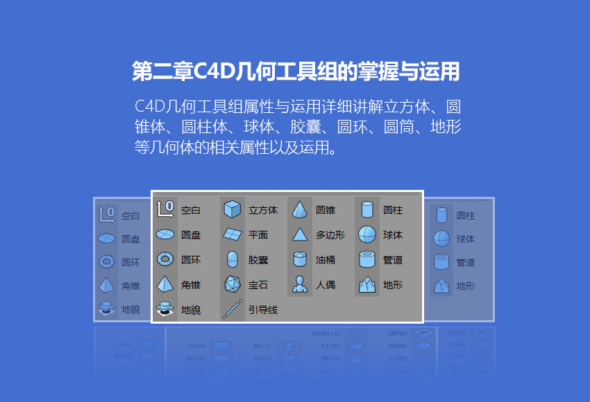 C4D教程入门到精通，平面设计师首选三维软件！_系统全面的平面设计培训、自学教程推荐,尽在平面设计学习日记网(www.xxriji.cn)