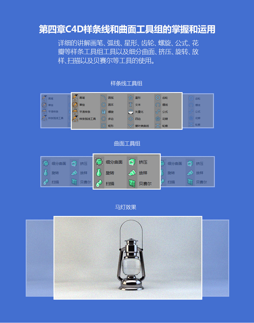 C4D教程入门到精通，平面设计师首选三维软件！_系统全面的平面设计培训、自学教程推荐,尽在平面设计学习日记网(www.xxriji.cn)