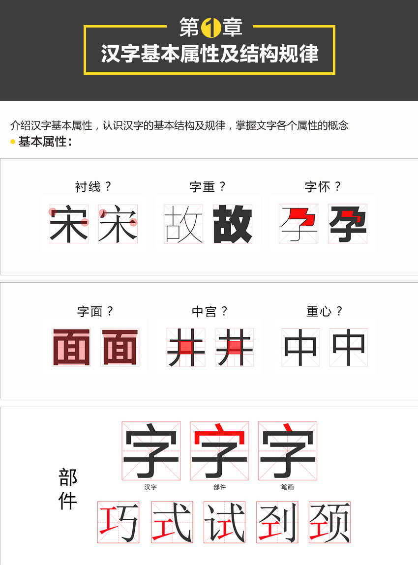 字体故事—字体设计原理及应用实战教程_系统全面的平面设计培训、自学教程推荐,尽在平面设计学习日记网(www.xxriji.cn)