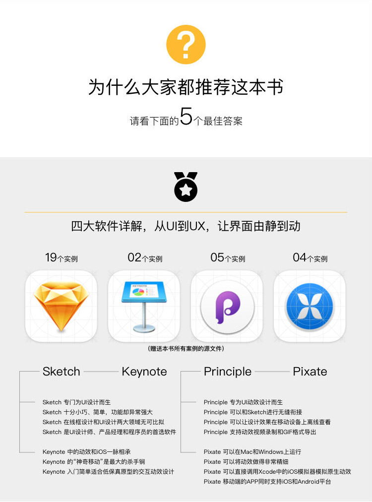 动静之美：Sketch移动UI与交互动效设计详解_100本优质平面设计书籍推荐,尽在平面设计学习日记网(www.xxriji.cn)