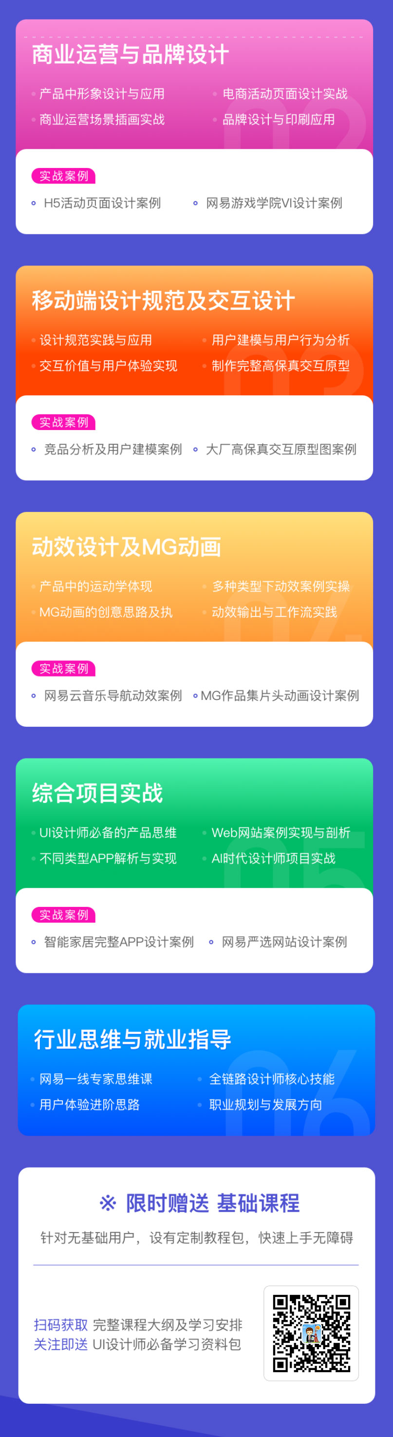 全链路UI设计师培养计划课程，免费试学！UI设计培训首选教程！_系统全面的平面设计培训、自学教程推荐,尽在平面设计学习日记网(www.xxriji.cn)