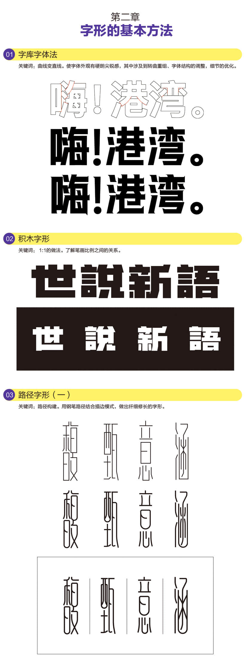 字体设计教程，零基础到进阶！站酷大神张小波独家教学_系统全面的平面设计培训、自学教程推荐,尽在平面设计学习日记网(www.xxriji.cn)