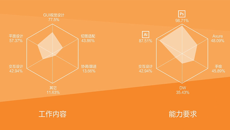 张力涛Ai教程怎么样？敬伟PS教程作者这么评价..._系统全面的平面设计培训、自学教程推荐,尽在平面设计学习日记网(www.xxriji.cn)