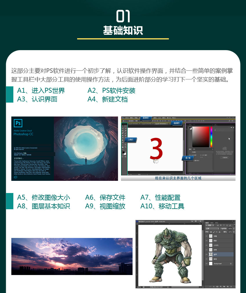 Photoshop CC入门到精通视频课程（敬伟PS教程）_系统全面的平面设计培训、自学教程推荐,尽在平面设计学习日记网(www.xxriji.cn)